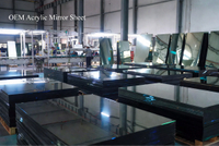//inrorwxhpjinlp5p.ldycdn.com/cloud/piBpiKnllqSRqlokkkrriq/Acrylic-Mirror-Sheet-OEM-Solutions.jpg