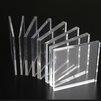 //inrorwxhpjinlp5p.ldycdn.com/cloud/poBpiKnllqSRolkroomqip/Premium-Clear-Acrylic-Sheets-Supplier.jpg