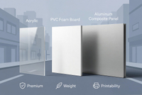 //inrorwxhpjinlp5p.ldycdn.com/cloud/poBpiKnllqSRqlplpkoiip/Signage-Material-Comparison-Overview.jpg