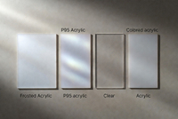//inrorwxhpjinlp5p.ldycdn.com/cloud/pqBpiKnllqSRoliponiiiq/Frosted-And-P95-Acrylic-Sheet-Comparison.jpg