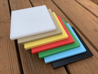 //inrorwxhpjinlp5p.ldycdn.com/cloud/pqBpiKnllqSRolqikokjiq/Colorful-HDPE-Cutting-Boards.jpg